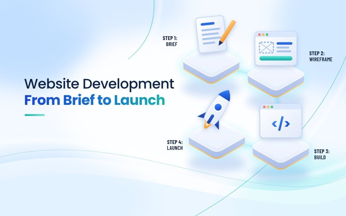 Website Development: From Brief to Launch in 8 Steps