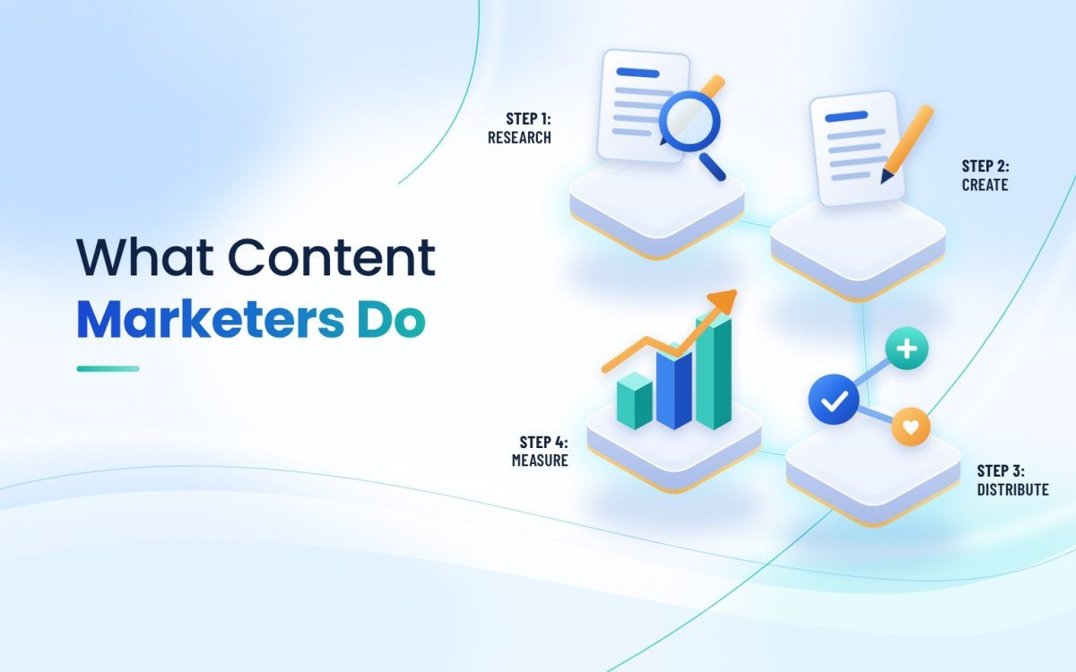 What Content Marketers Actually Do All Day (and How to Hire One)